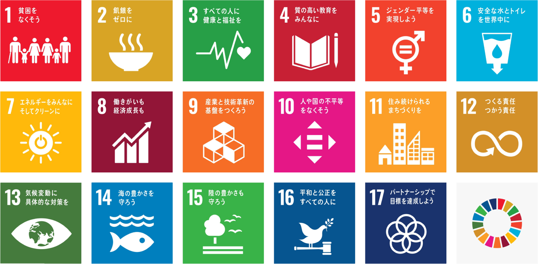 sdgs