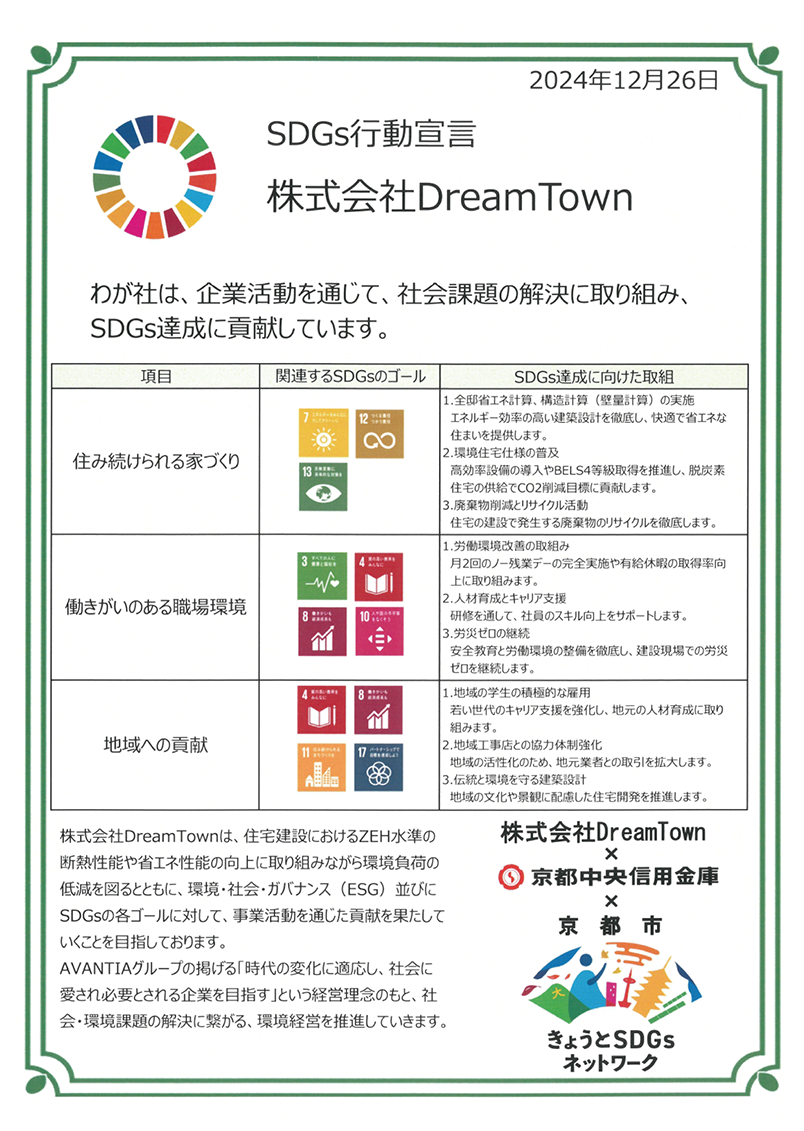 SDGs行動宣言